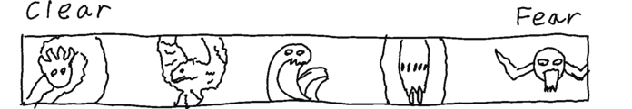 A wide rectangle labled clear on the left and fear on the right with
sketches of five different spirits spaced periodically across it. The
spirits, from left to right, are River Surges in Sunlight, Lightning's
Swift Strike, Ocean's Hungry Grasp, Shadows Flicker Like Flame, and Bringer
of Dreams and Nightmares.