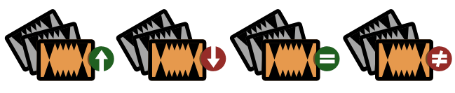Four symbols each representing splayed cards. The first with an up arrow,
the second a down arrow, the third an equal sign, and the fourth with a
slashed equal sign.
